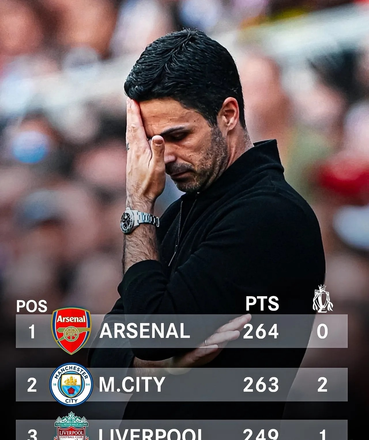 败北胜负难料转会期塞维利亚备战西甲，这操作让人直呼：托特纳姆清晨再遭质疑