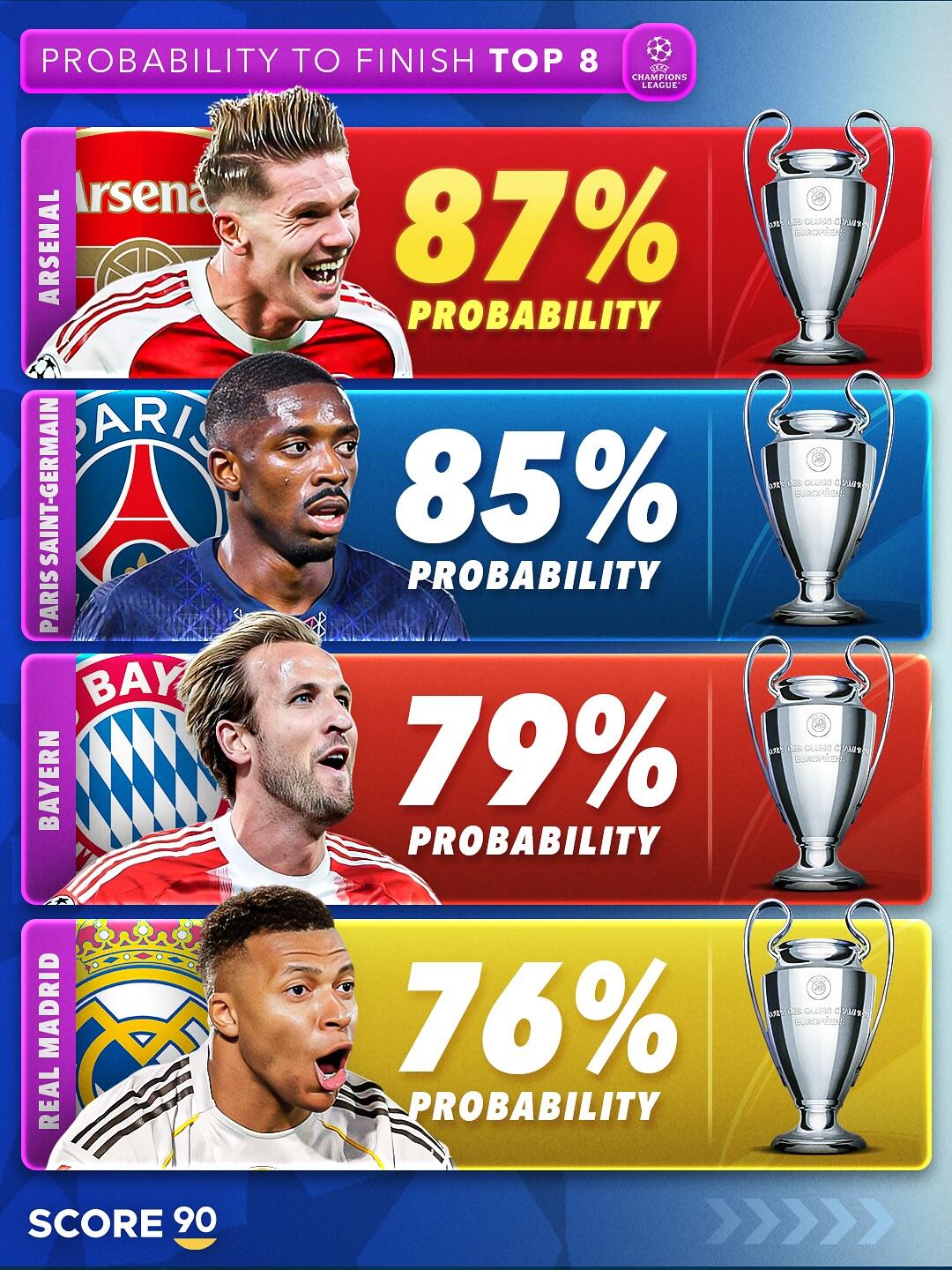 九游娱乐-欧冠皇马首发名单